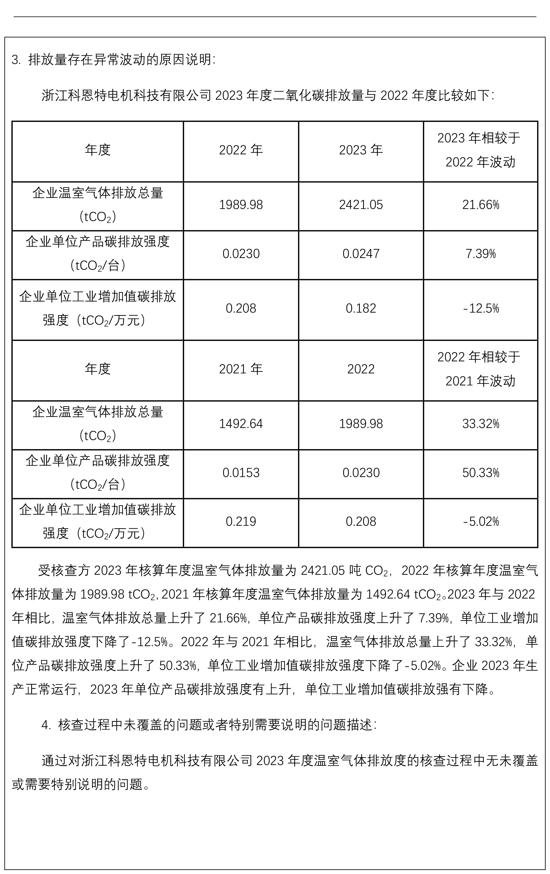 第三方温室气体核查报告（ 需公示）-3.jpg