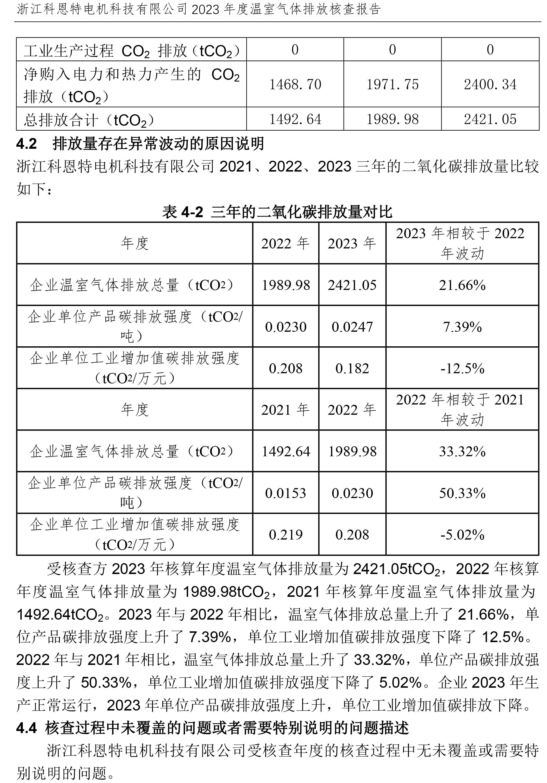 第三方温室气体核查报告（ 需公示）-16.jpg