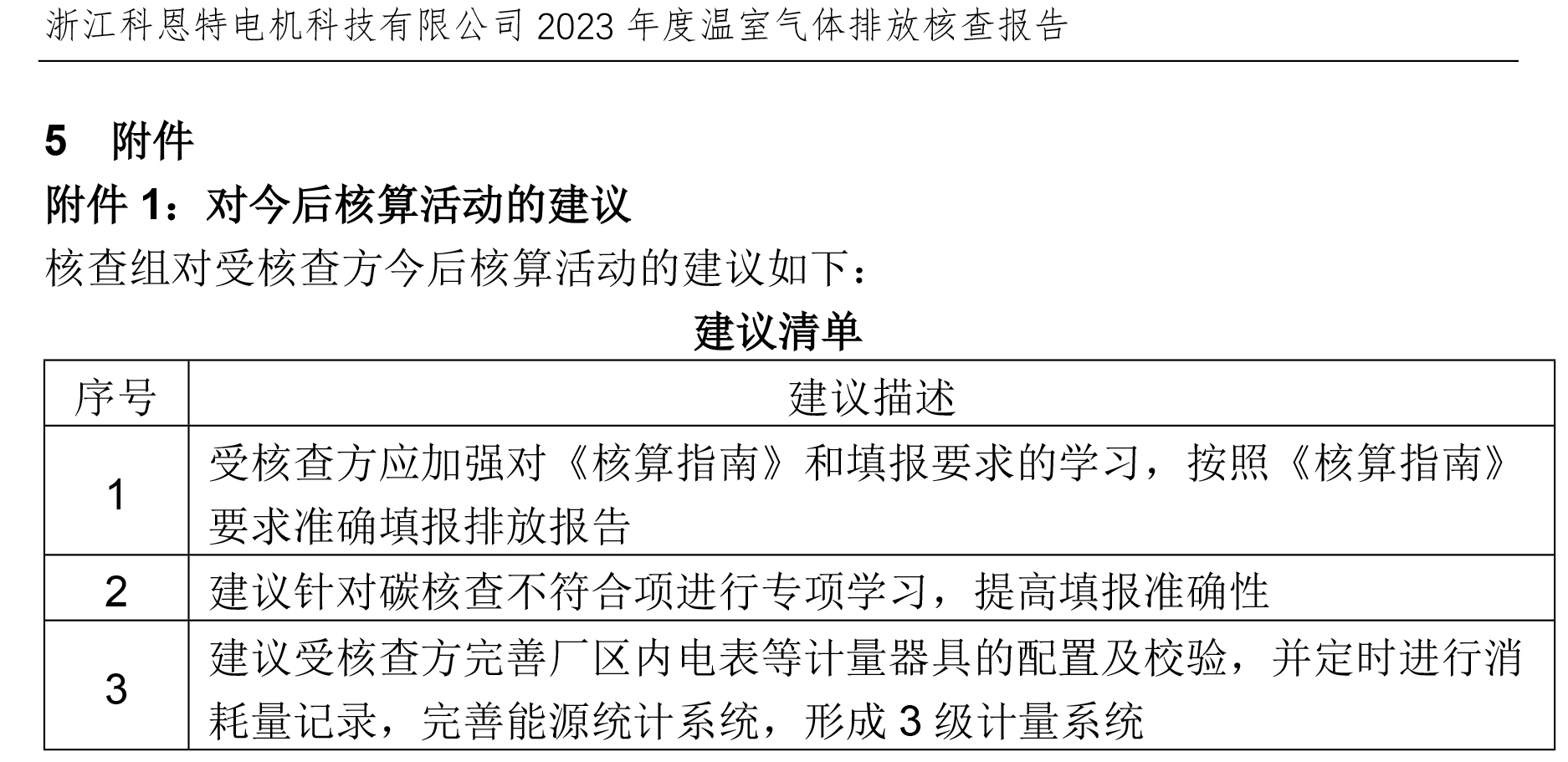 第三方温室气体核查报告（ 需公示）-17.jpg