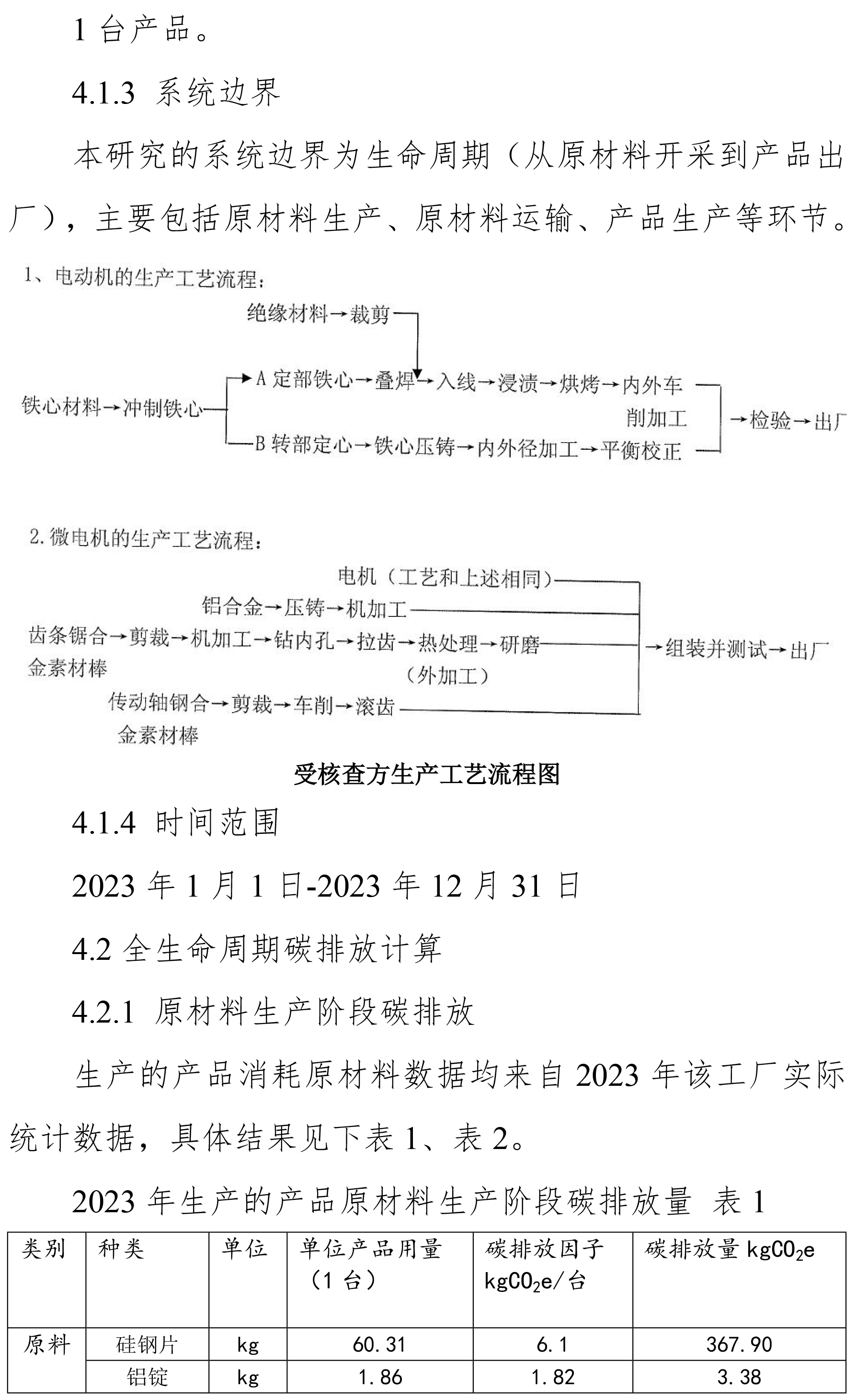 碳足迹报告（ 需公示）-7.jpg